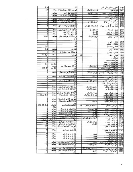 پرونده:بنیاد اسلام و جمهوری اسلامی.pdf