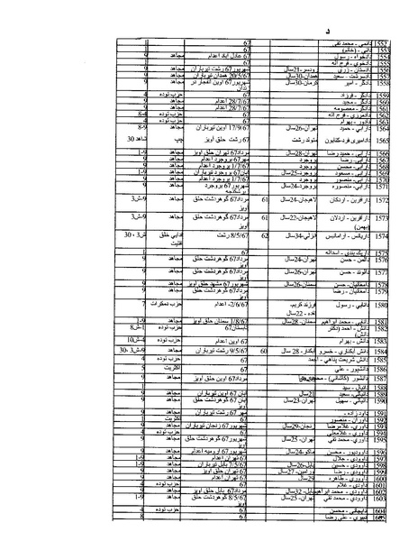 پرونده:بنیاد اسلام و جمهوری اسلامی.pdf