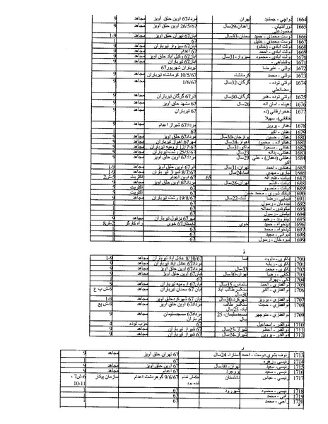 پرونده:بنیاد اسلام و جمهوری اسلامی.pdf