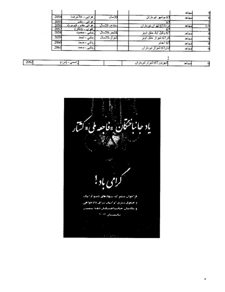 پرونده:بنیاد اسلام و جمهوری اسلامی.pdf
