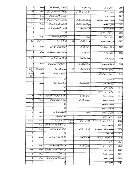 پرونده:بنیاد اسلام و جمهوری اسلامی.pdf