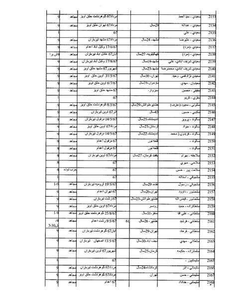 پرونده:بنیاد اسلام و جمهوری اسلامی.pdf