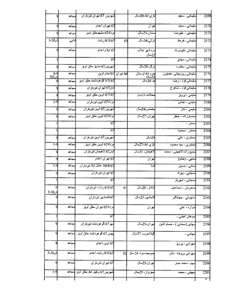 پرونده:بنیاد اسلام و جمهوری اسلامی.pdf