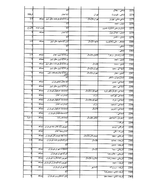 پرونده:بنیاد اسلام و جمهوری اسلامی.pdf