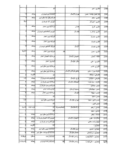 پرونده:بنیاد اسلام و جمهوری اسلامی.pdf