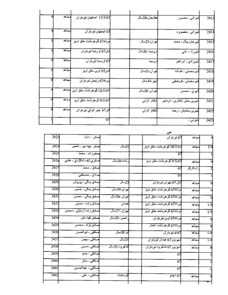پرونده:بنیاد اسلام و جمهوری اسلامی.pdf