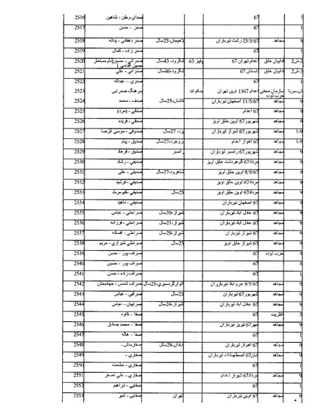 پرونده:بنیاد اسلام و جمهوری اسلامی.pdf