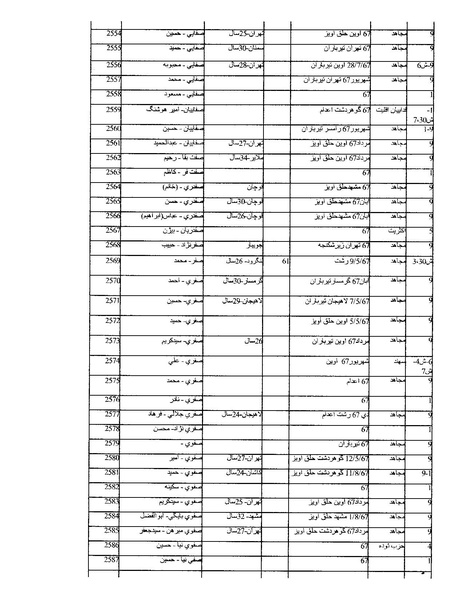 پرونده:بنیاد اسلام و جمهوری اسلامی.pdf