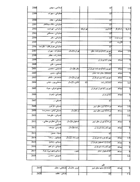 پرونده:بنیاد اسلام و جمهوری اسلامی.pdf