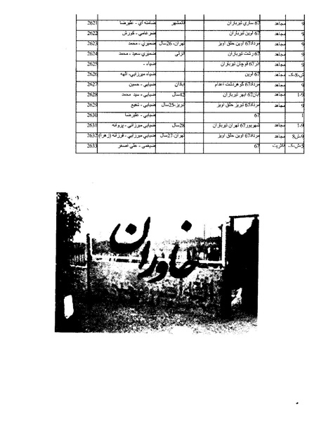 پرونده:بنیاد اسلام و جمهوری اسلامی.pdf