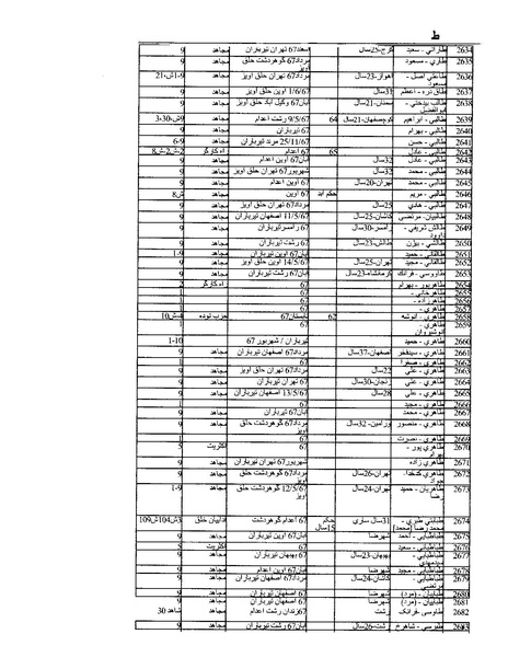 پرونده:بنیاد اسلام و جمهوری اسلامی.pdf