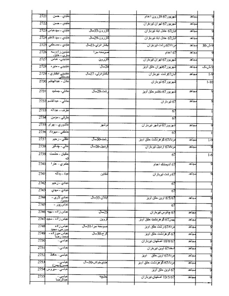پرونده:بنیاد اسلام و جمهوری اسلامی.pdf