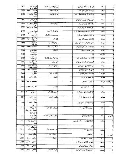 پرونده:بنیاد اسلام و جمهوری اسلامی.pdf