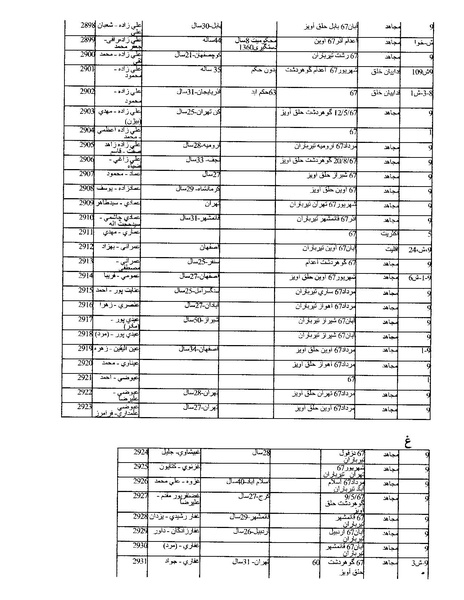 پرونده:بنیاد اسلام و جمهوری اسلامی.pdf