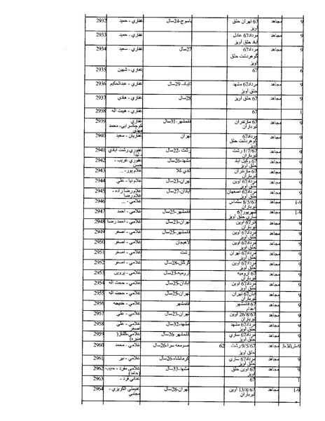 پرونده:بنیاد اسلام و جمهوری اسلامی.pdf
