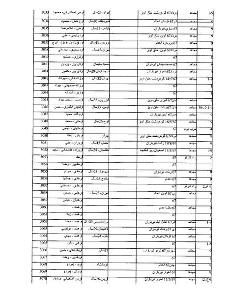 پرونده:بنیاد اسلام و جمهوری اسلامی.pdf