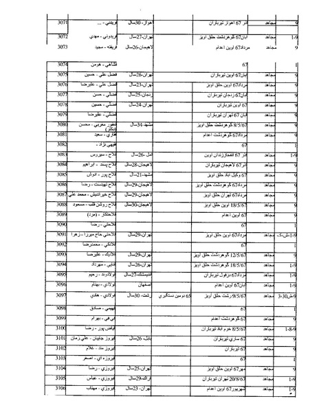 پرونده:بنیاد اسلام و جمهوری اسلامی.pdf
