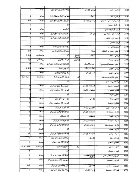 پرونده:بنیاد اسلام و جمهوری اسلامی.pdf