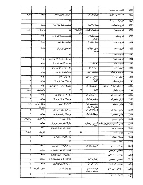 پرونده:بنیاد اسلام و جمهوری اسلامی.pdf