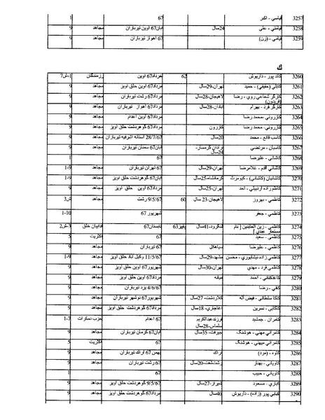 پرونده:بنیاد اسلام و جمهوری اسلامی.pdf