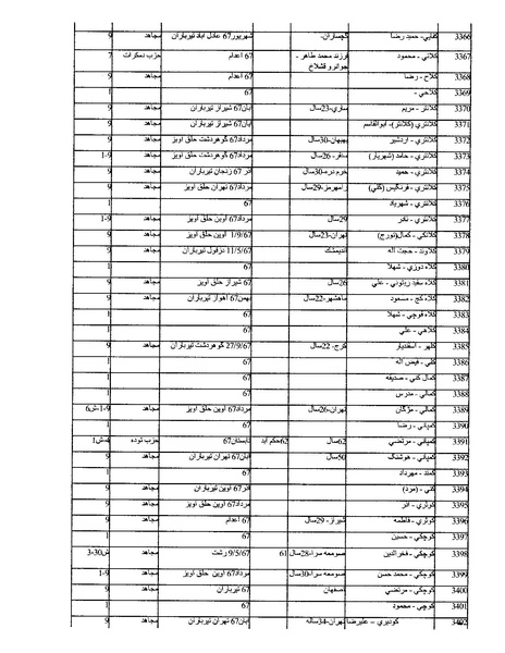 پرونده:بنیاد اسلام و جمهوری اسلامی.pdf