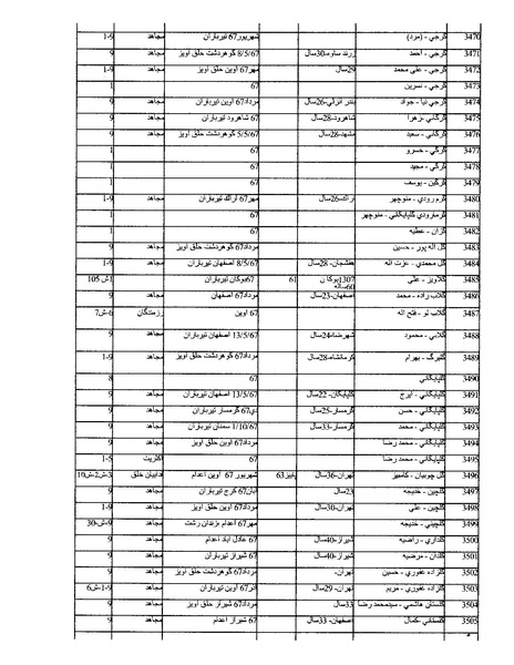 پرونده:بنیاد اسلام و جمهوری اسلامی.pdf