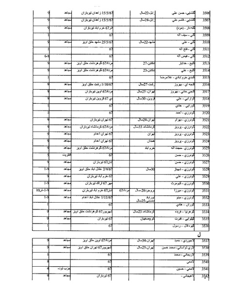 پرونده:بنیاد اسلام و جمهوری اسلامی.pdf