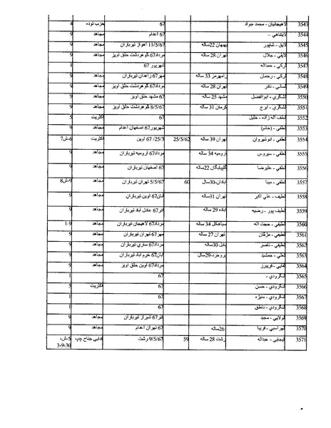 پرونده:بنیاد اسلام و جمهوری اسلامی.pdf