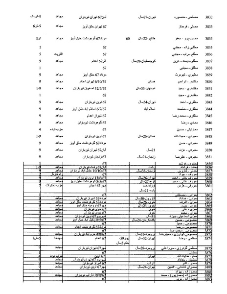 پرونده:بنیاد اسلام و جمهوری اسلامی.pdf