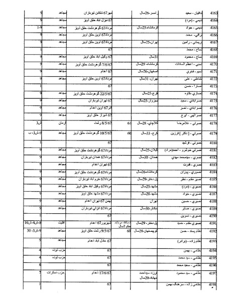 پرونده:بنیاد اسلام و جمهوری اسلامی.pdf