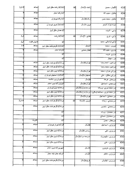پرونده:بنیاد اسلام و جمهوری اسلامی.pdf