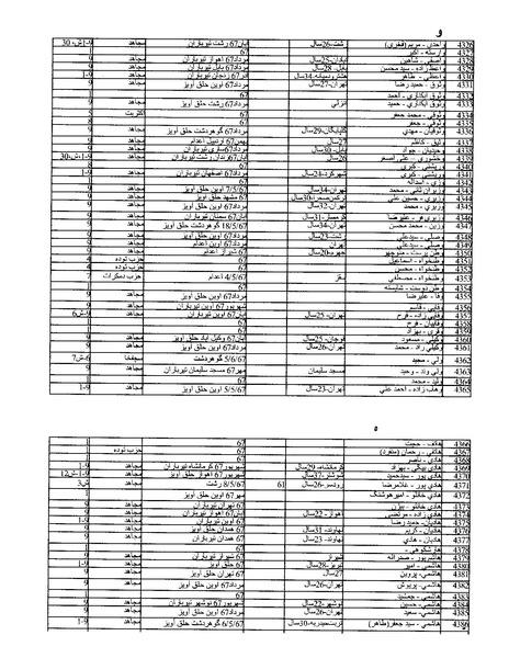 پرونده:بنیاد اسلام و جمهوری اسلامی.pdf