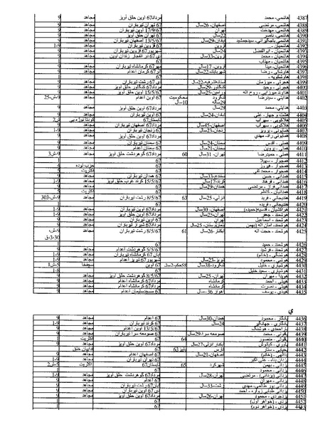 پرونده:بنیاد اسلام و جمهوری اسلامی.pdf