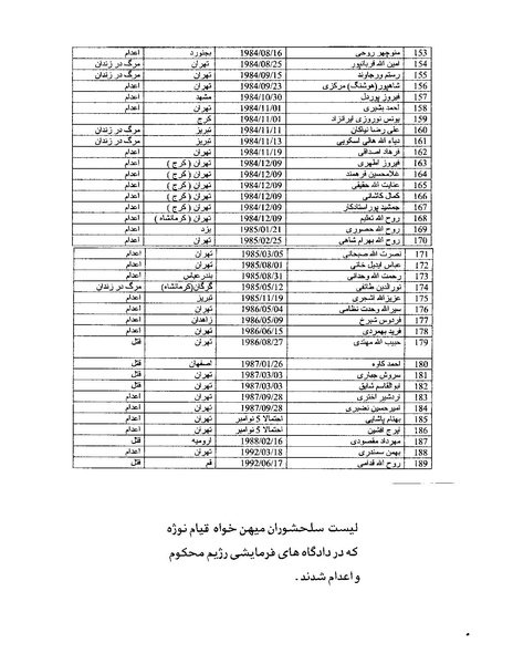 پرونده:بنیاد اسلام و جمهوری اسلامی.pdf