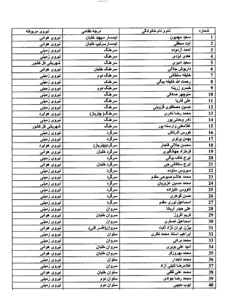 پرونده:بنیاد اسلام و جمهوری اسلامی.pdf