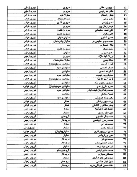 پرونده:بنیاد اسلام و جمهوری اسلامی.pdf