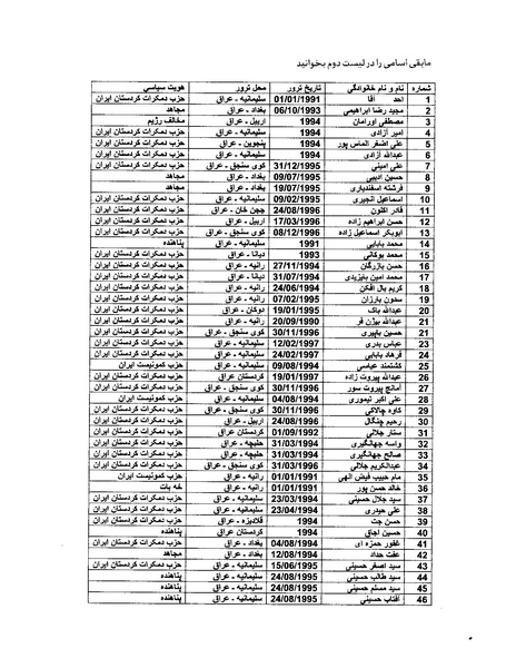 پرونده:بنیاد اسلام و جمهوری اسلامی.pdf