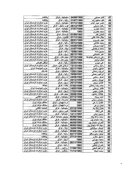 پرونده:بنیاد اسلام و جمهوری اسلامی.pdf