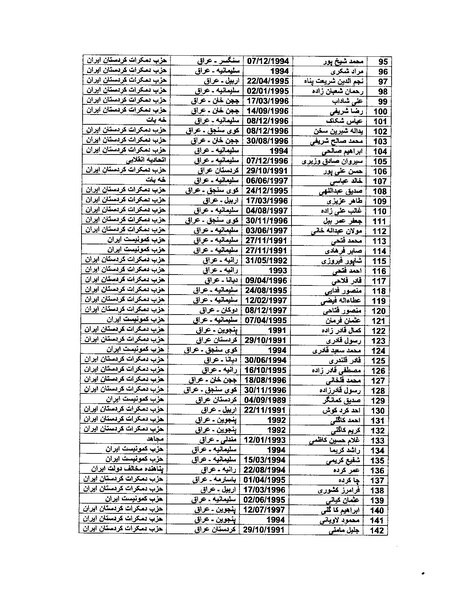 پرونده:بنیاد اسلام و جمهوری اسلامی.pdf
