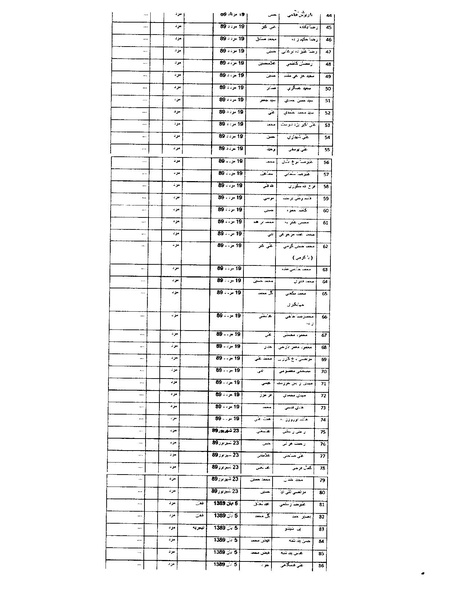 پرونده:بنیاد اسلام و جمهوری اسلامی.pdf