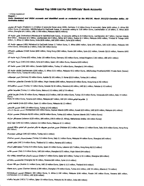 پرونده:بنیاد اسلام و جمهوری اسلامی.pdf