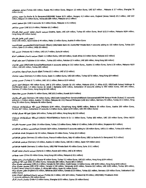 پرونده:بنیاد اسلام و جمهوری اسلامی.pdf