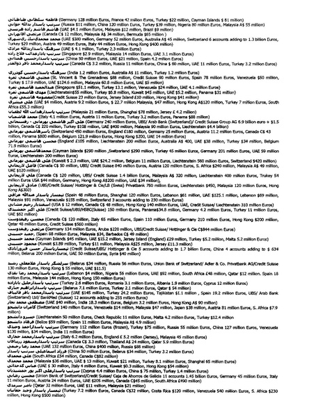 پرونده:بنیاد اسلام و جمهوری اسلامی.pdf