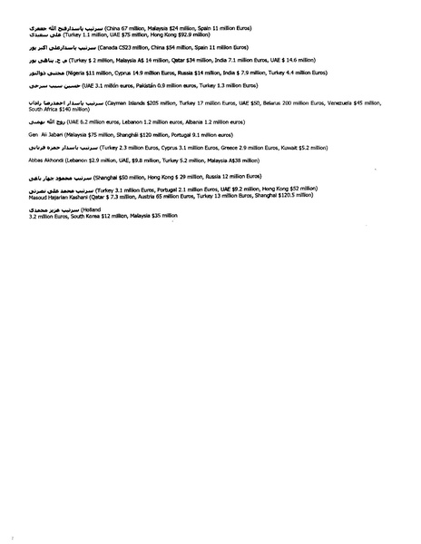 پرونده:بنیاد اسلام و جمهوری اسلامی.pdf