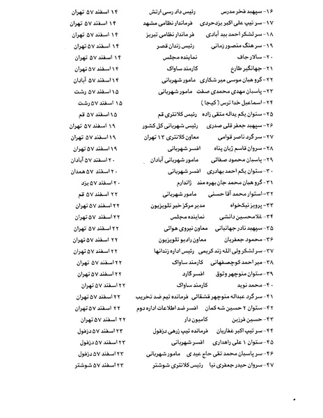پرونده:بنیاد اسلام و جمهوری اسلامی.pdf