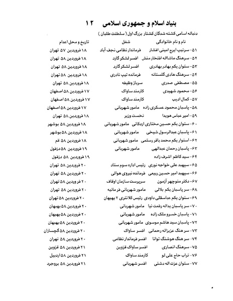 پرونده:بنیاد اسلام و جمهوری اسلامی.pdf