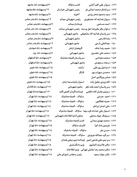 پرونده:بنیاد اسلام و جمهوری اسلامی.pdf