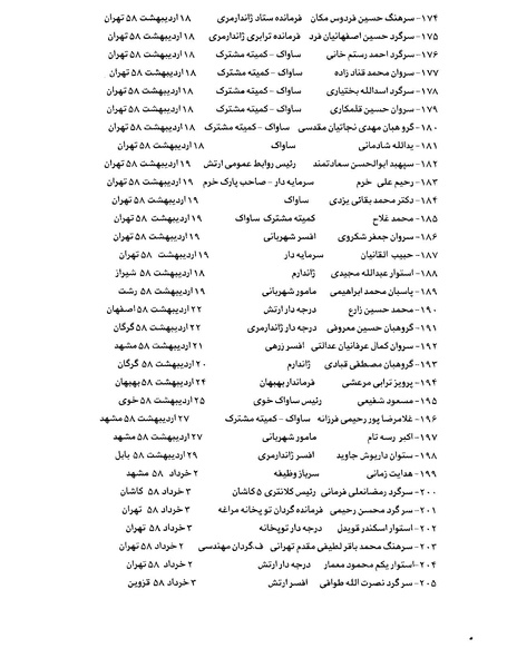 پرونده:بنیاد اسلام و جمهوری اسلامی.pdf