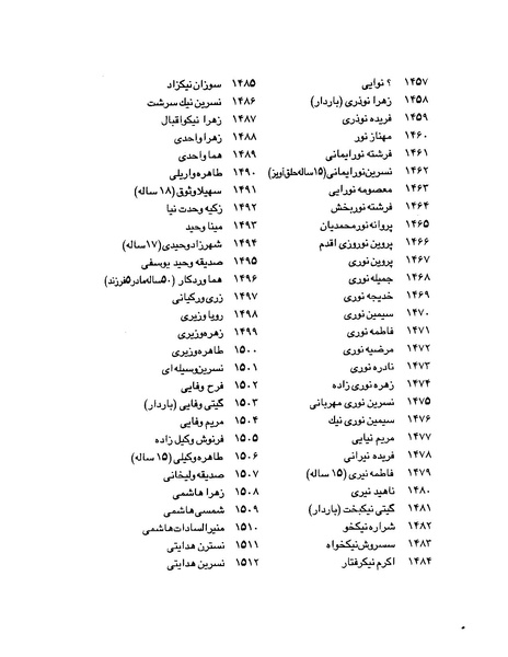 پرونده:بنیاد اسلام و جمهوری اسلامی.pdf