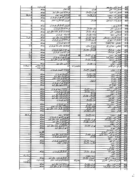 پرونده:بنیاد اسلام و جمهوری اسلامی.pdf